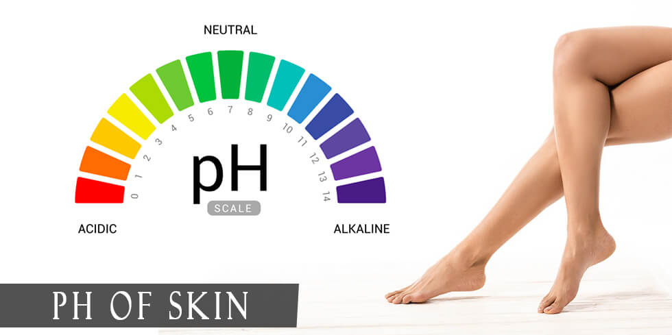 pH of skin chart